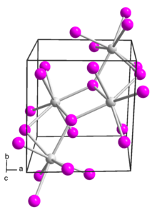 Ball-and-stick model of a samarium(II) iodide-THF complex