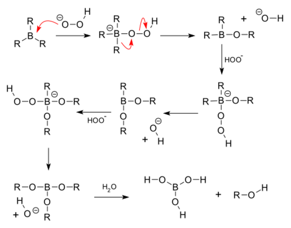 Chemistry:Hydroboration–oxidation Reaction - HandWiki