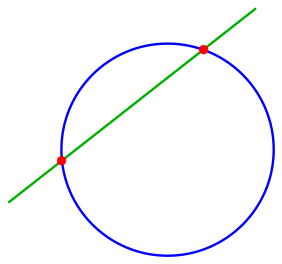 File:Is-circle-line-s.svg