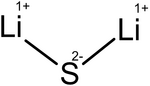 Lithium-sulfide-2D.png