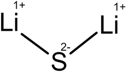 Lithium-sulfide-2D.png