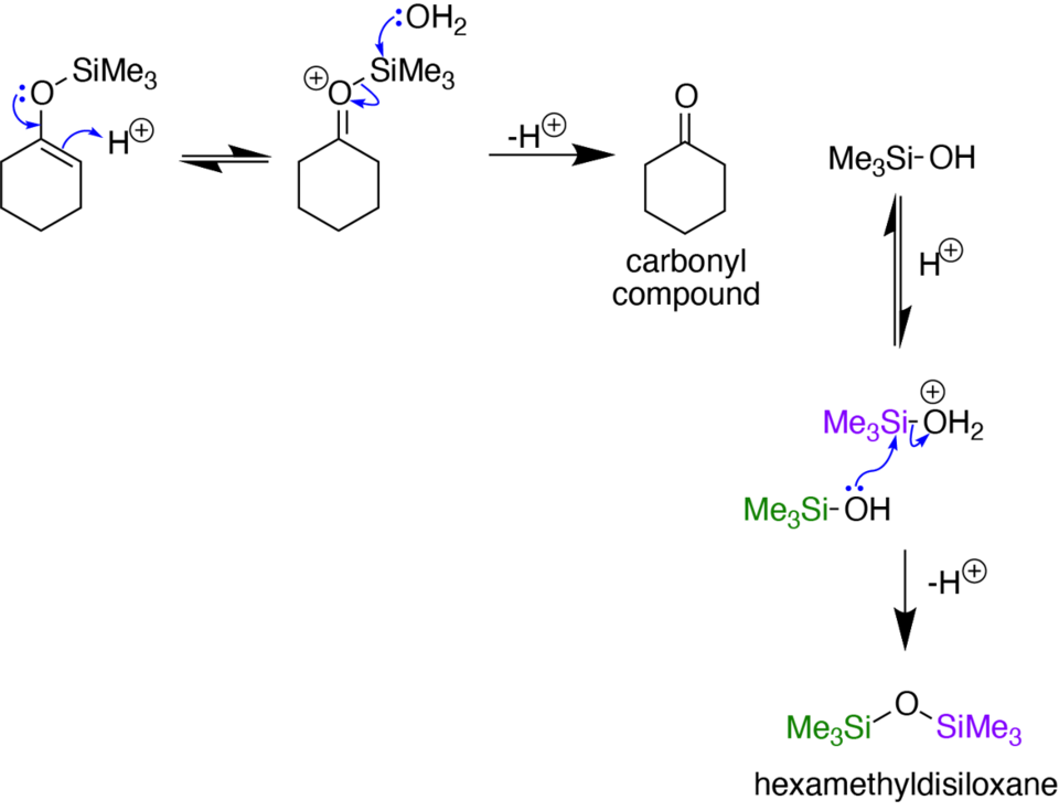 chemistry-silyl-enol-ether-handwiki