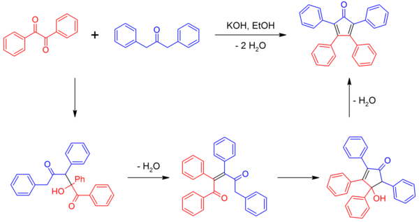 Synthesis of tetraphenylcyclopentadienone.png