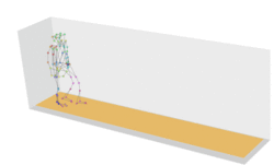 Two repetitions of a walking sequence of an individual recorded using a motion-capture system.gif