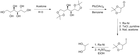 (s)-Propanediol from D-Mannitol.png