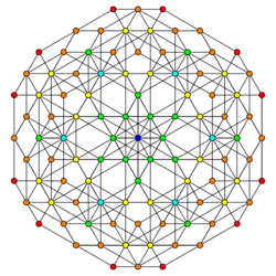 5-simplex t0134.svg