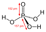 Structural formula of phosphoric acid, showing dimensions