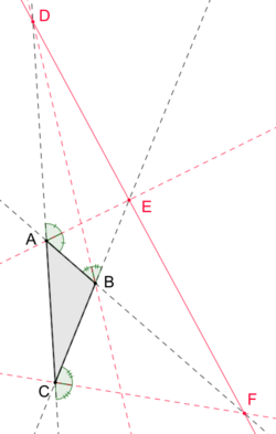 Aussenwinkelhalbierende2.svg