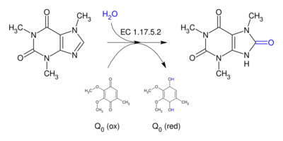 Caffeine dehydrogenase.svg