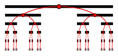 Cantor set binary tree.svg