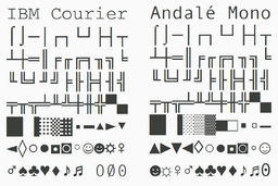 IBM Courier vs Andalé Mono.png
