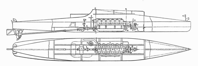 File:Napier racing motor launch (Rankin Kennedy, Modern Engines, Vol V).jpg