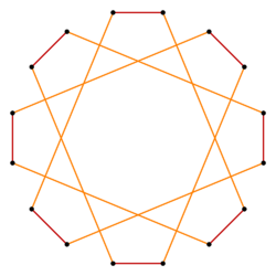 Regular star truncation 8-3 4.svg