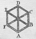 Catoptric cistula, multiple scenes, from 1728 Cyclopaedia, Vol 2.jpg