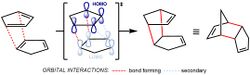 Cyclopentadiene dimerization endo ts.jpg