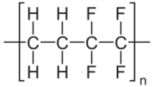 Ethylen-Tetrafluorethylen.svg