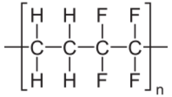 Ethylen-Tetrafluorethylen.svg