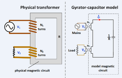 Gyrator-Capacitor model of a simple transformer.png