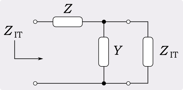 File:L-section iterative impedance.svg