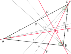 Lemoine punkt.svg