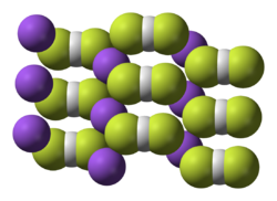 Sodium-bifluoride-xtal-3D-vdW.png