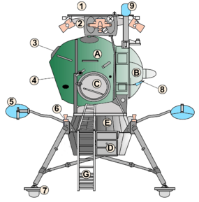 Soviet lk spacecraft drawing with labels and some colors.png