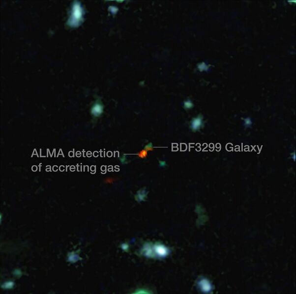 File:ALMA witnesses assembly of galaxy in early Universe (annotated).jpg