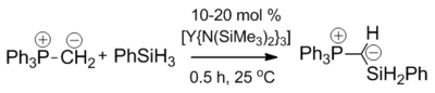 Yttrium catalysed dehydrocoupling of triphenylphosphonium methylide and phenylsilane