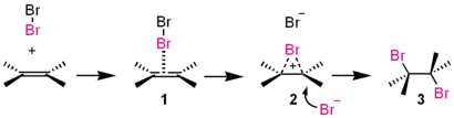 Electrophilic addition of Br2.png