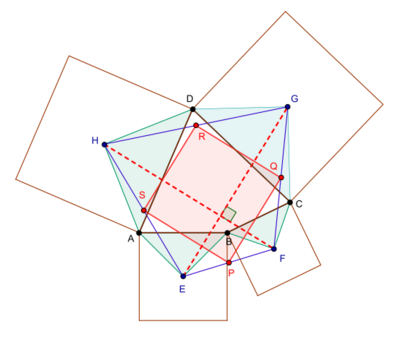 PDN Theorem For Quadrilateral As Van Aubels Theorem.svg