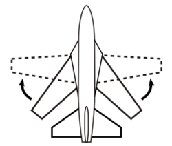 Wing variable sweep.svg