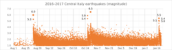 2016 Central Italy earthquake wide.svg