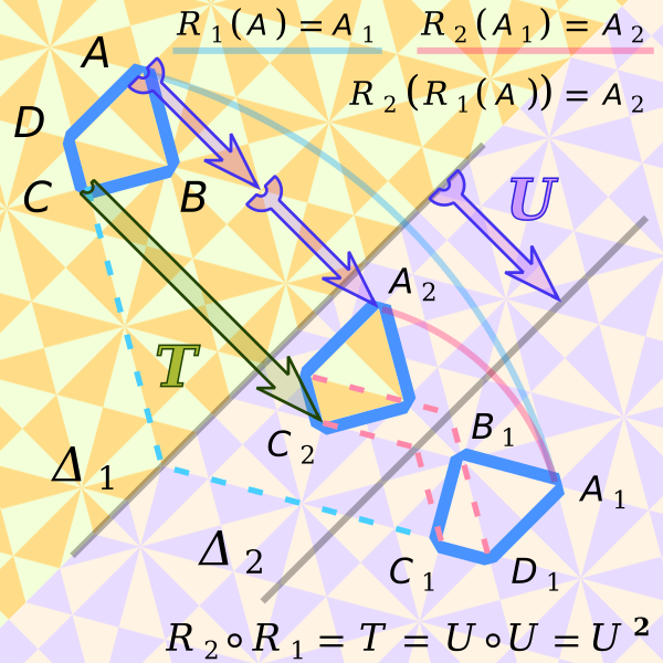 File:Academ Reflections with parallel axis on wallpaper.svg