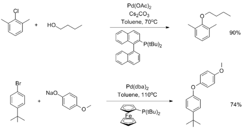 Aryl ether synthesis
