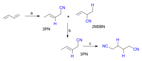 Butadiene hydrocyanation