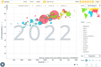 Gapminder sample.png