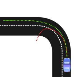 Oversteer-right-hand-drive.svg