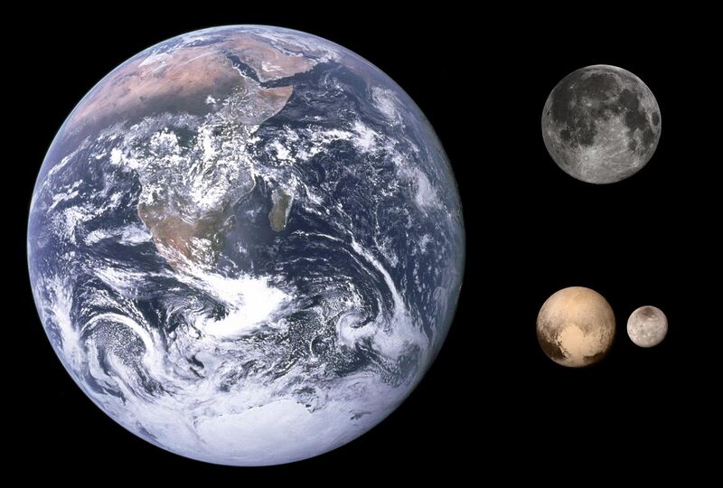 File:Pluto & Charon, Earth size comparison.jpg