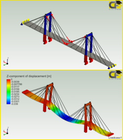 Example of FEM analysis on a bridge.