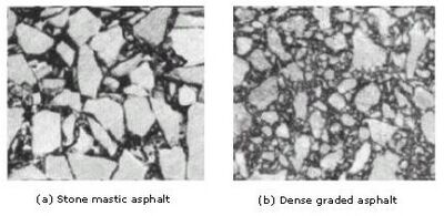 SMA and DGA.jpg