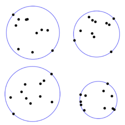 Smallest circle problem.svg