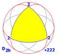 Sphere symmetry group d2h.png