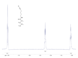 19F-NMR yne-6AmF5.svg