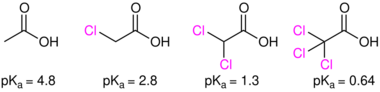 Carboxylic acid with multiple electron-withdrawing groups.png