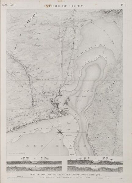 File:Isthme de Soueys (Isthmus of Suez). Plan du port de Soueys et du fond du Golfe Arabique. I-IV. Profils du canal projeté entre les deux mers (NYPL b14212718-1268722).jpg