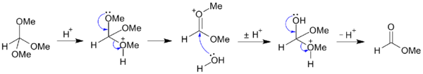 Hydrolysis of methyl orthoformate to methyl formate