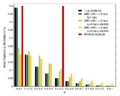 Thumbnail for version as of 03:40, 7 October 2022