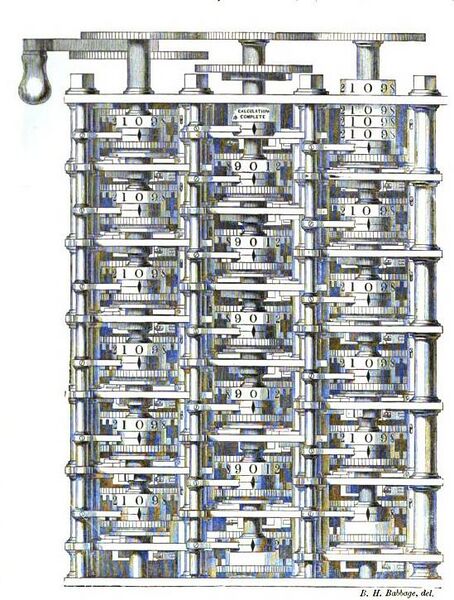 File:Difference engine plate 1853.jpg