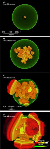 File:Type Ia supernova simulation - Argonne National Laboratory highres.jpg