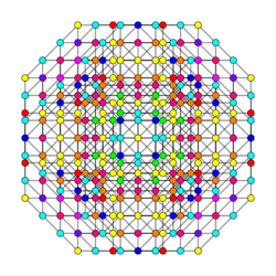 7-cube t0256 A3.svg